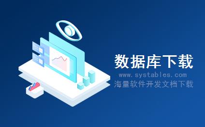 表结构 - tb_Shift3Schedule - 三班倒排班表 - ERP-企业资源计划管理系统-《羊毛衫针织行业ERP-人事考勤管理系统详细设计》